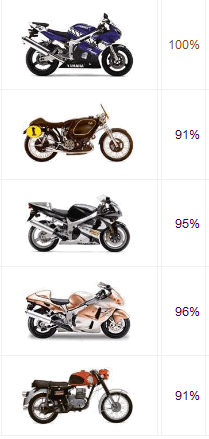 similar pictures of motorcycles